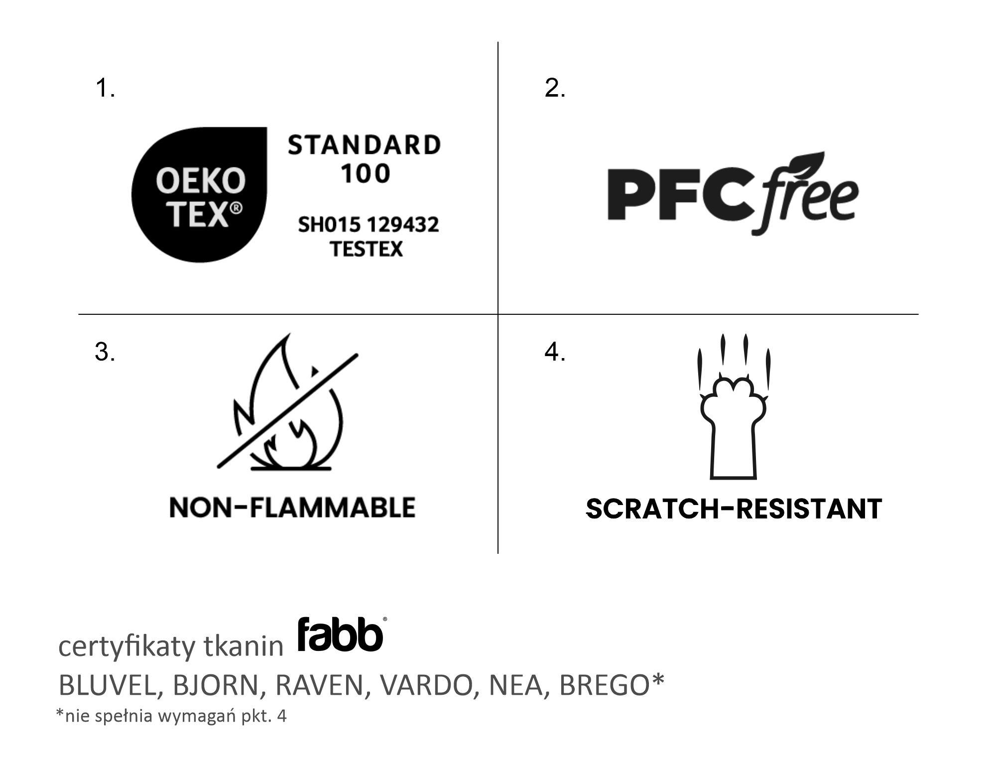 Fotel Carmen Velvet