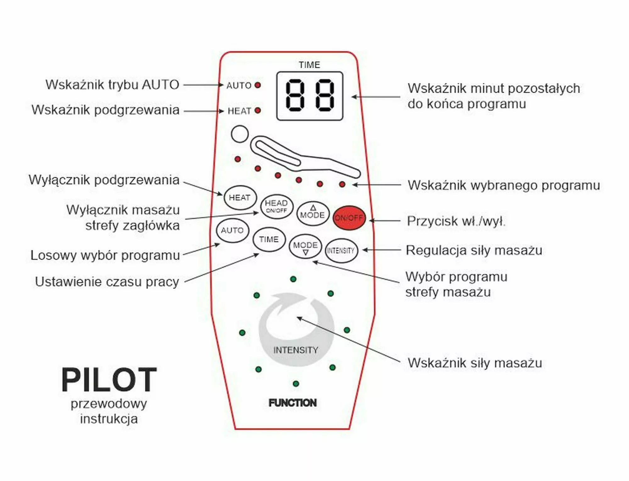 Fotel Neptun M Velvet z f. masażu